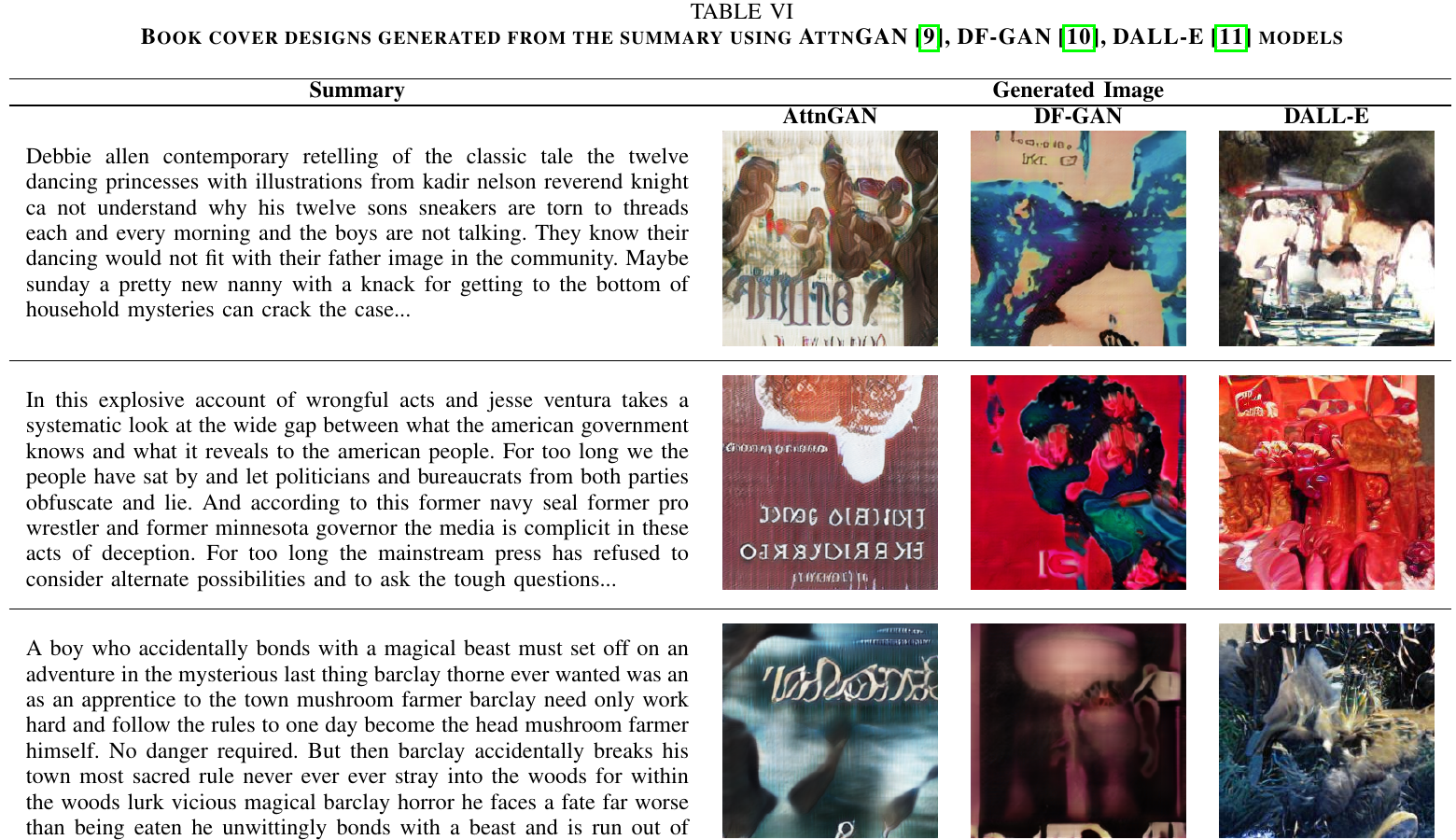 Book Cover Synthesis