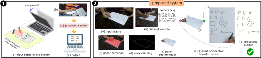 DIY Graphics Tab